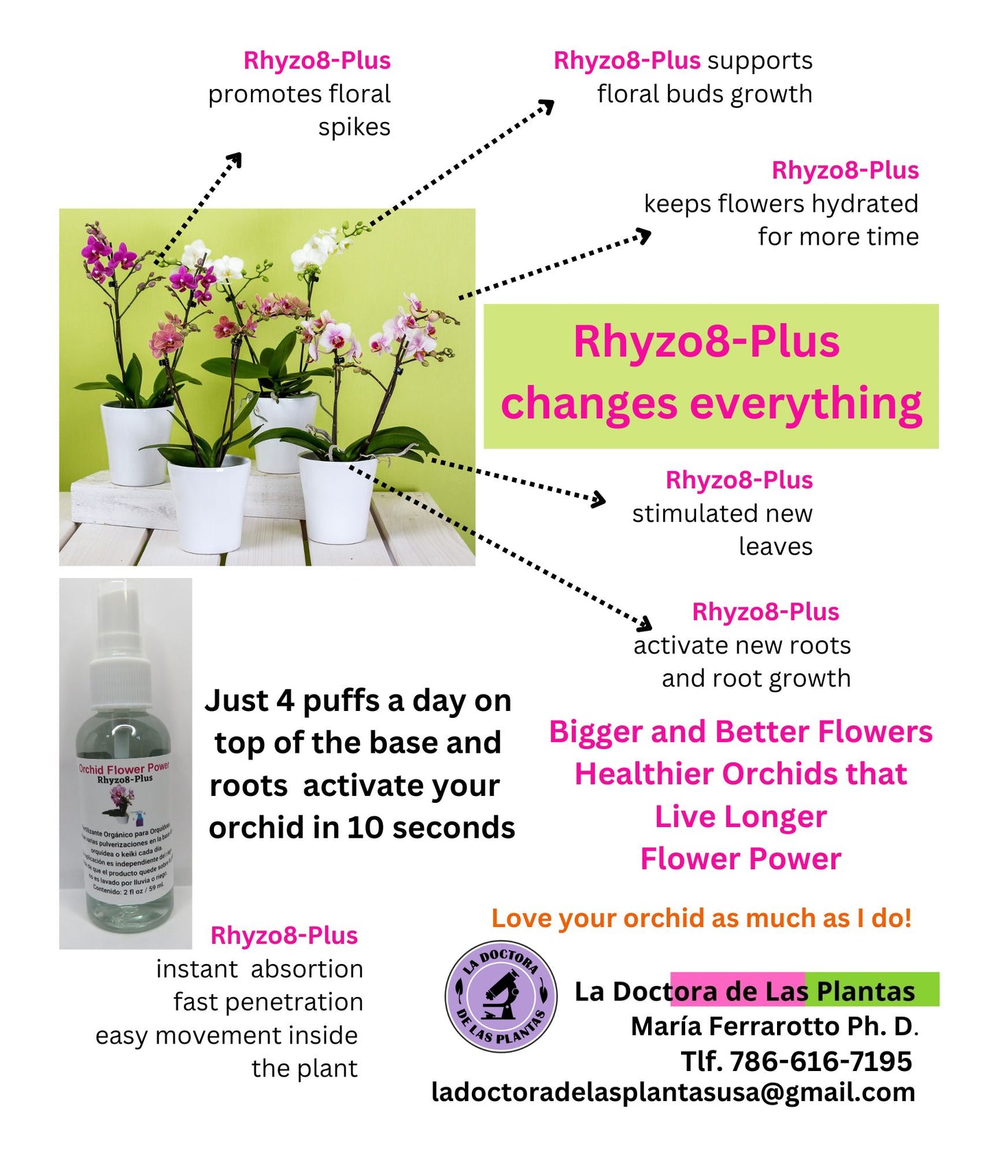 A. RHYZO8-PLUS Orchid Food